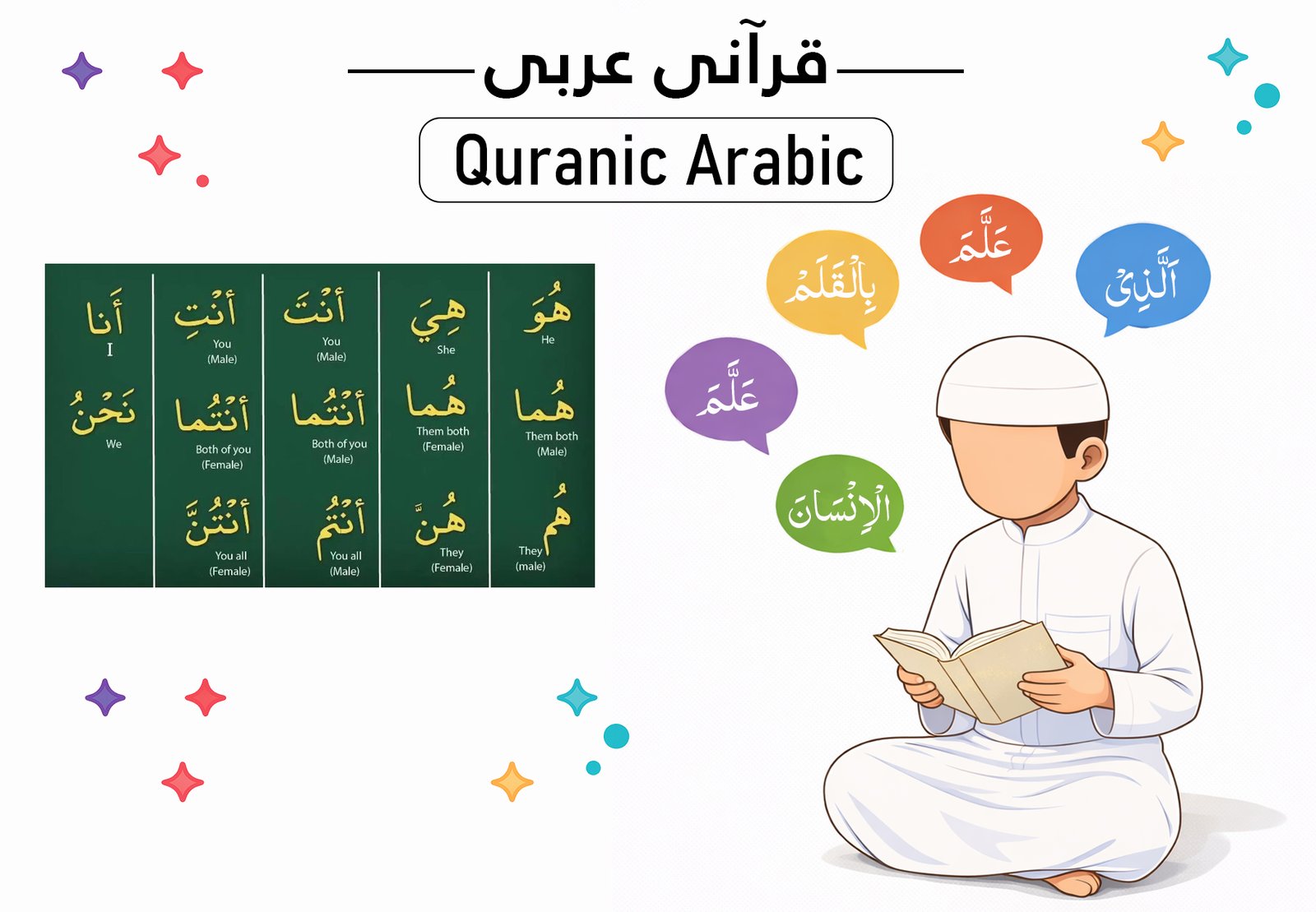 QuranicArabic_hidayatulquran_Academy